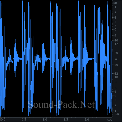 waveform