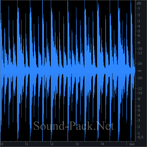 waveform