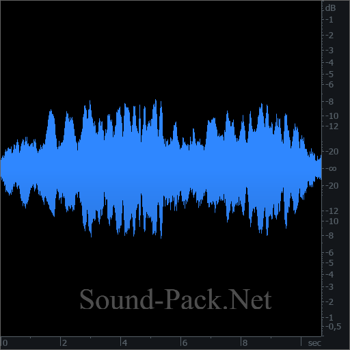 waveform