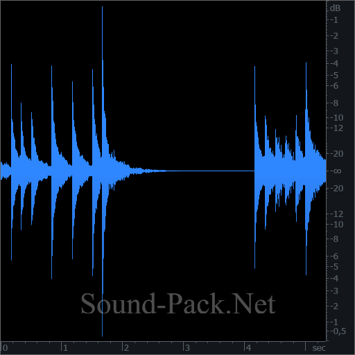 waveform