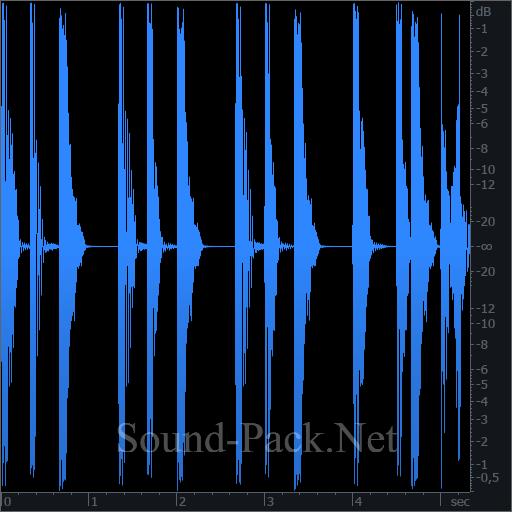 waveform