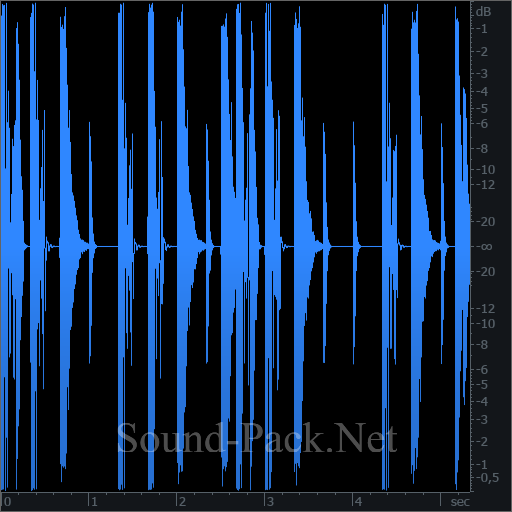 waveform