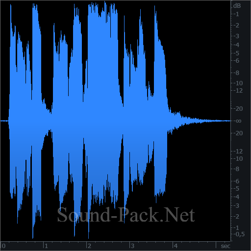 waveform