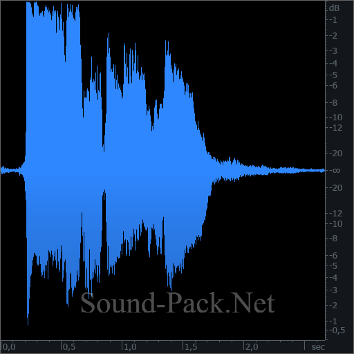 waveform