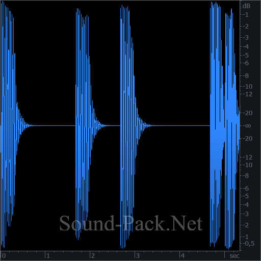 waveform