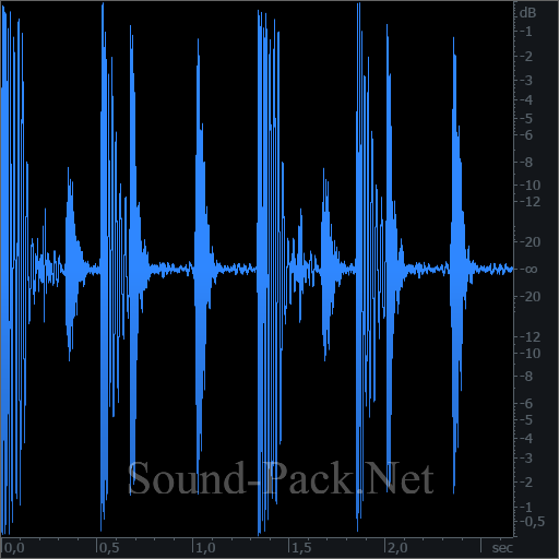 waveform