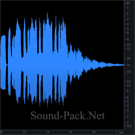 waveform