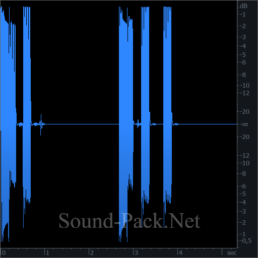 waveform