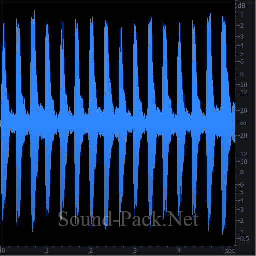 waveform