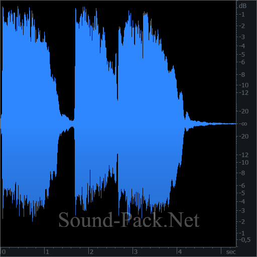 waveform