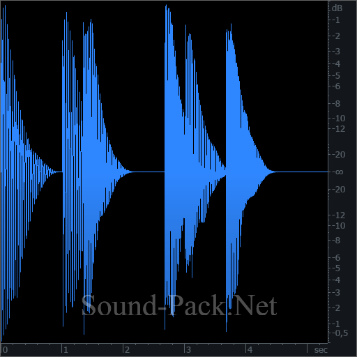 waveform