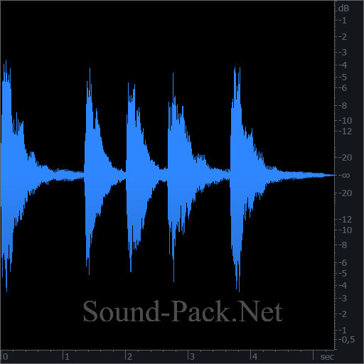 waveform