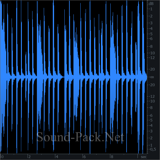 waveform