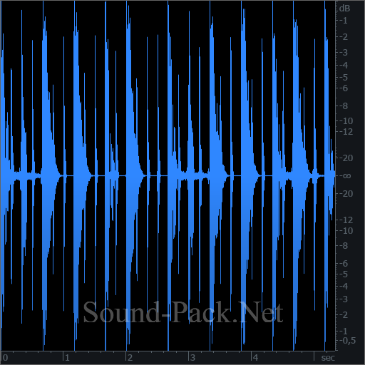 waveform