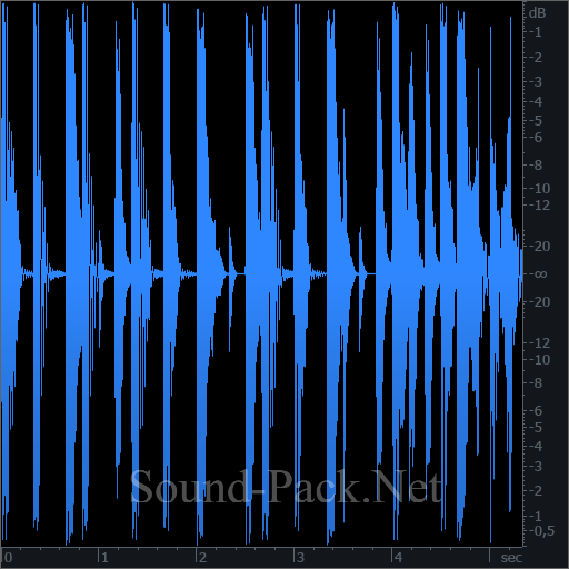 waveform