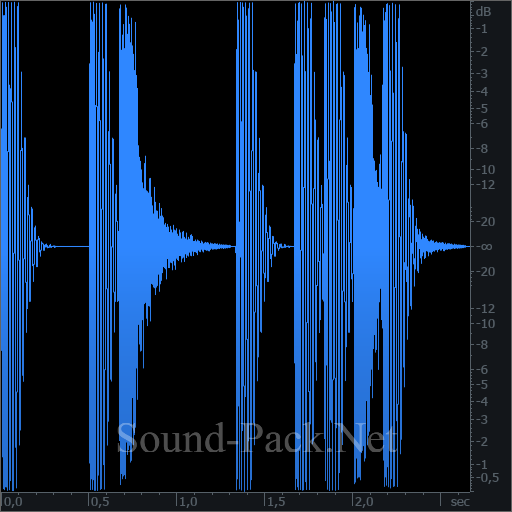 waveform