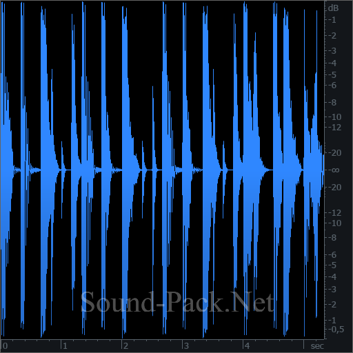 waveform