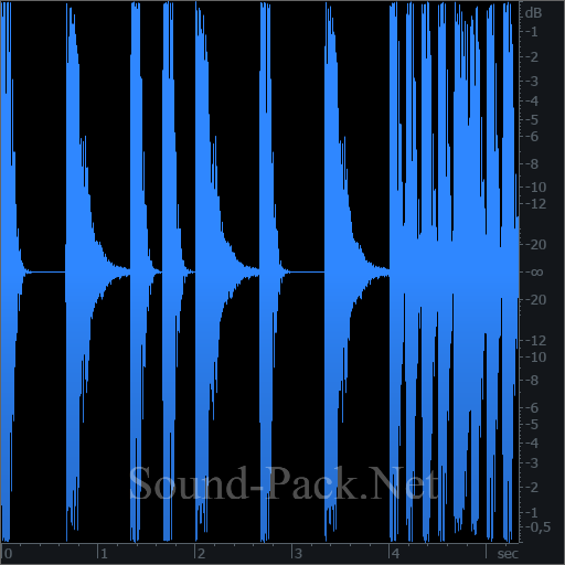 waveform