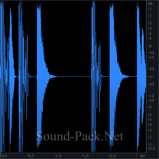 waveform