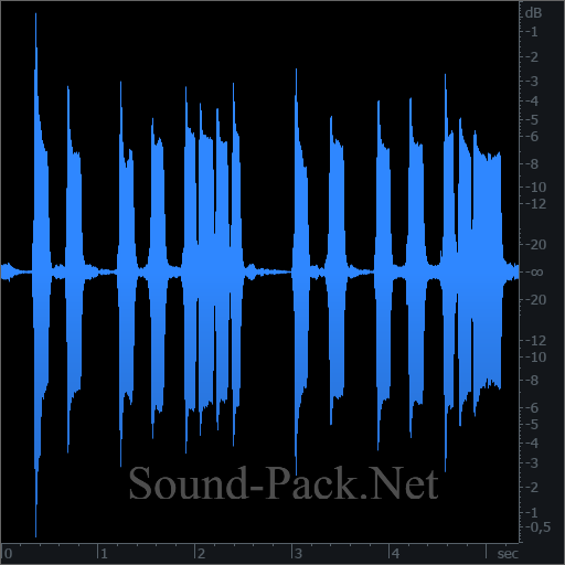 waveform