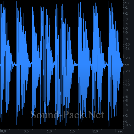 waveform