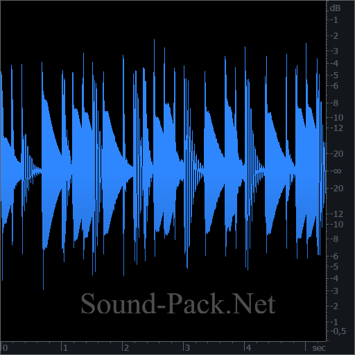 waveform