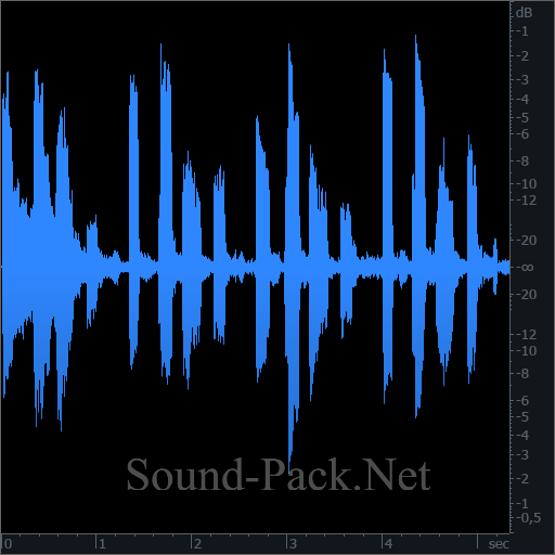 waveform