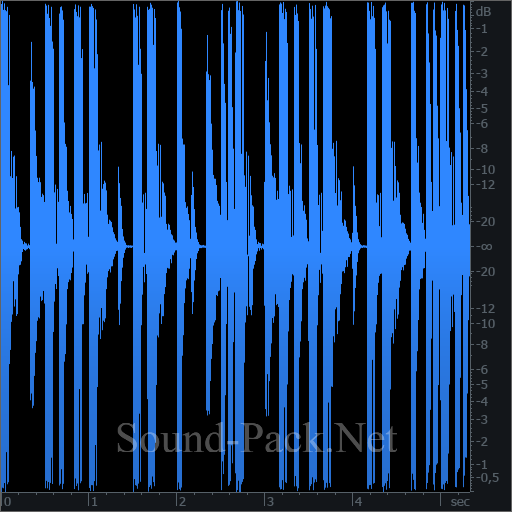 waveform