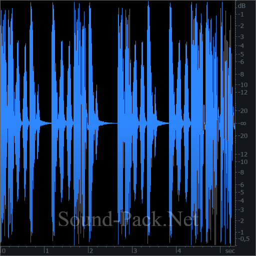 waveform