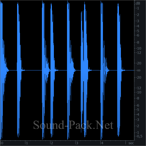 waveform