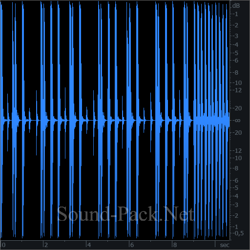 waveform