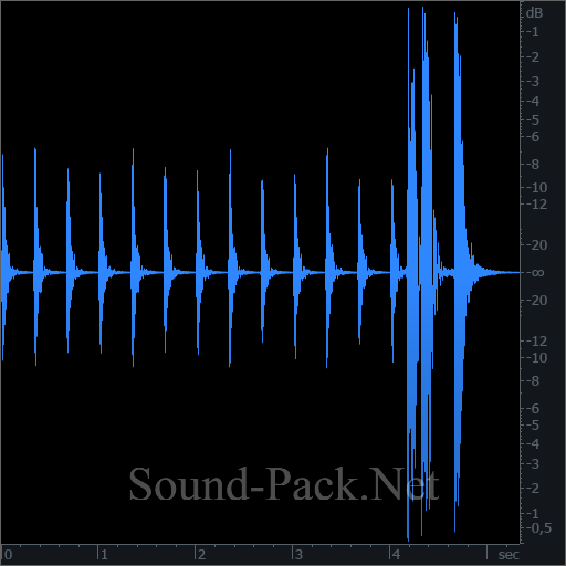 waveform