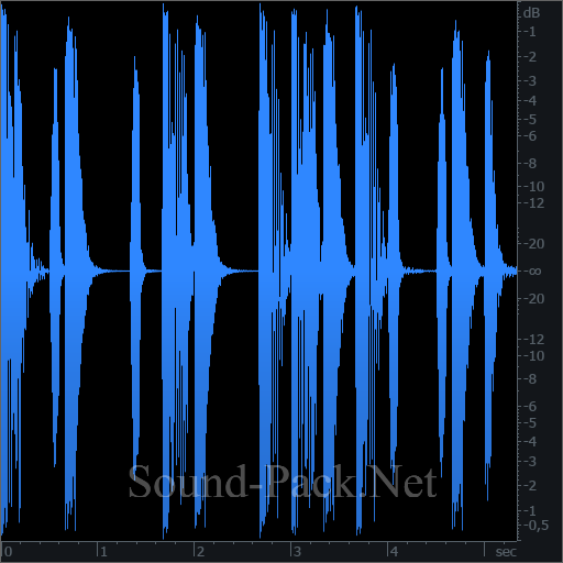 waveform