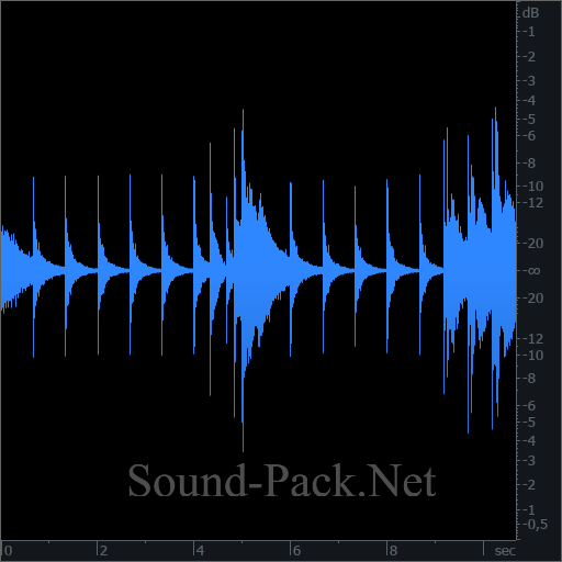 waveform