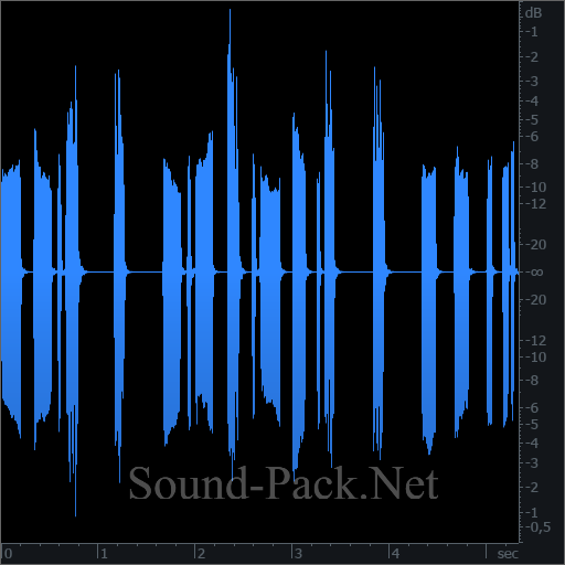 waveform