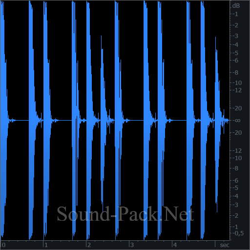 waveform