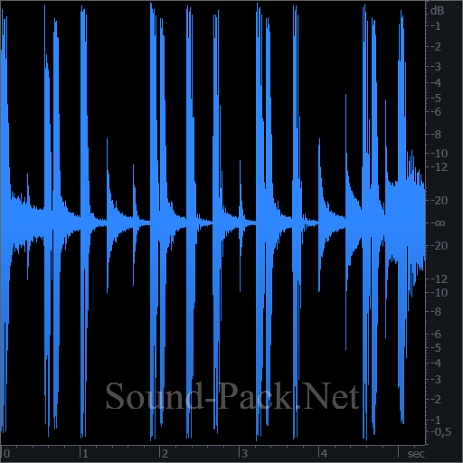 waveform