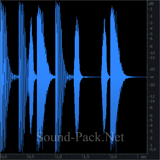 waveform