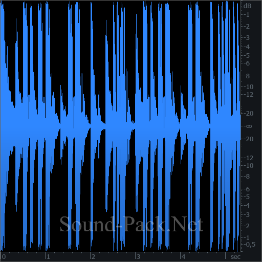 waveform