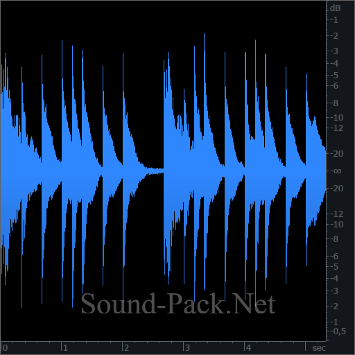 waveform