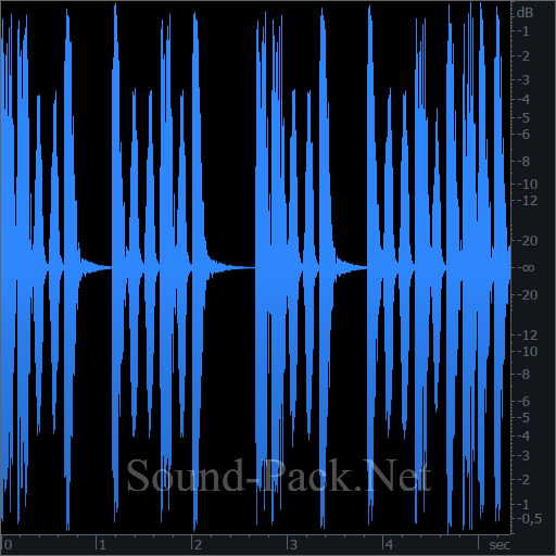 waveform