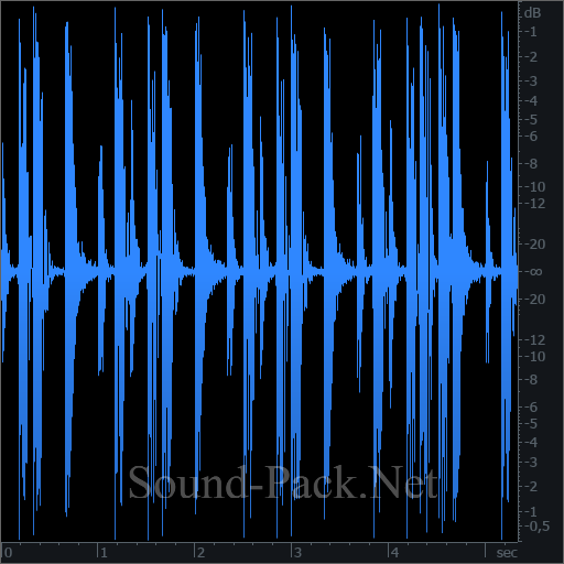 waveform