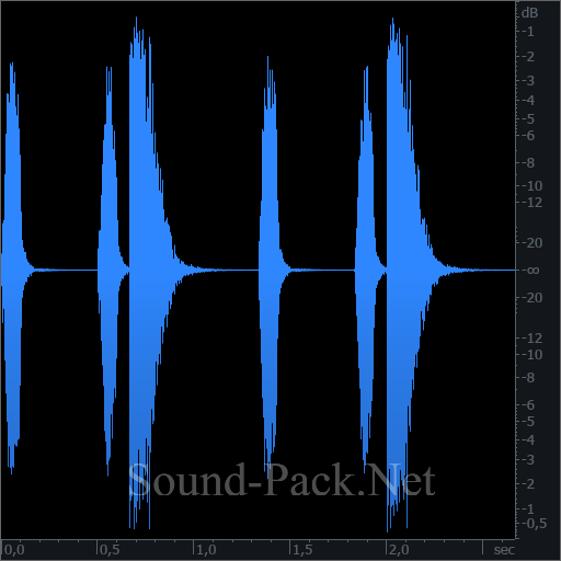 waveform