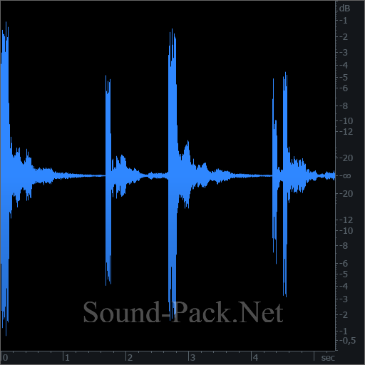 waveform