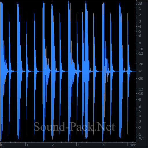 waveform