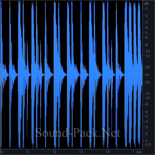 waveform