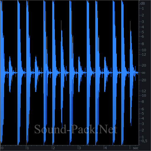 waveform