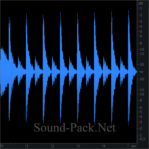 waveform