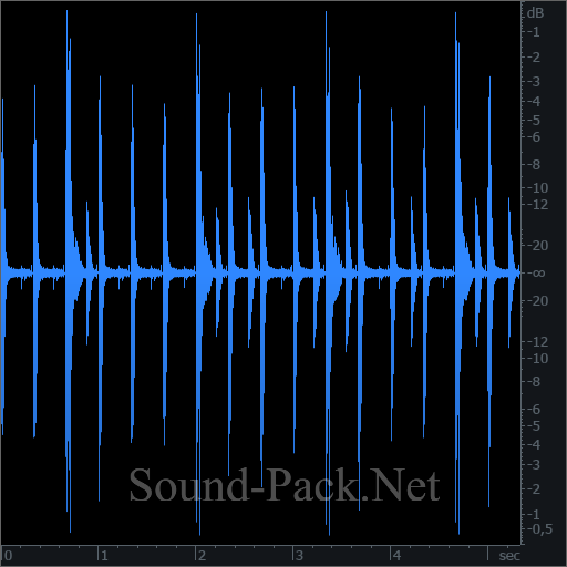 waveform