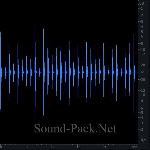 waveform